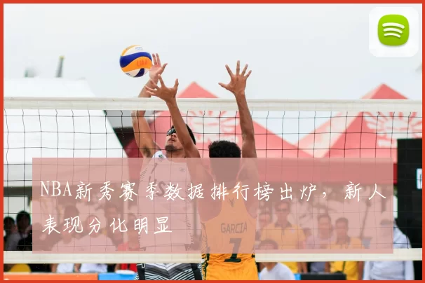 NBA新秀赛季数据排行榜出炉,新人表现分化明显